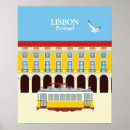 Buscar tranvía de lisboa posters Portugal