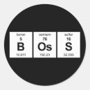 Buscar tablas periódicas pegatinas Química