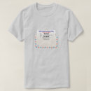 Buscar partido republicano camisetas Política