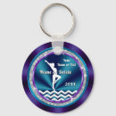 Buscar gimnástico accesorios Gimnasia