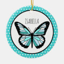 Buscar puntos verdes adornos Navidades