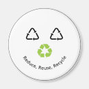 Buscar reciclaje imanes Divertido