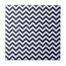 Buscar zigzag azul azulejos Blanco