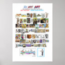 Buscar artístico posters Artística