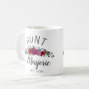 Buscar nuevo bebé tazas Tía