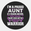 Buscar linces pegatinas Conciencia de fibromialgia