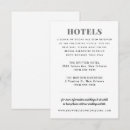 Buscar alojamientos Invitados