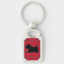 Buscar terrier escocés llaveros Scotty