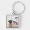 Buscar pug llaveros Playa