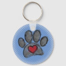 Buscar perro de agua llaveros Cachorro