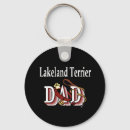 Buscar lakeland Perros