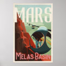 Buscar colonias posters Retro