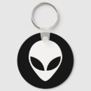 Buscar alien llaveros Cabeza