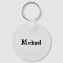 Buscar gris llaveros Minimalista