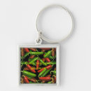 Buscar salsa picante llaveros Pimienta
