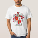 Buscar schroeder camisetas Familia