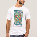 Buscar pisces camisetas Astrología astrológica