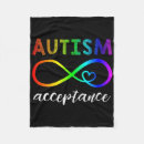 Buscar infinidad Neurodiversidad