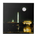 Buscar lincoln azulejos Horizonte