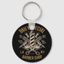 Buscar barbería llaveros Afeitar