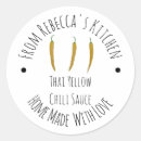 Buscar thai postales Dibujado a mano