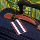 Buscar tailandia etiquetas para maletas Bangkok