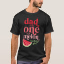 Buscar melón ropa 7 º papa