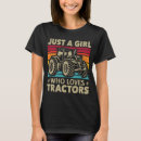 Buscar tractor mujer ropa Agricultura