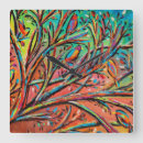 Buscar birds relojes de pared Naturaleza