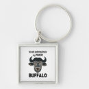 Buscar cabeza animal llaveros Naturaleza