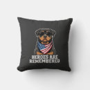 Buscar perro del rottweiler cojines Animal