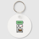 Buscar batería llaveros Café