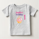 Buscar bizcocho bebe ropa 1 ᵉʳ cumpleaños