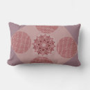 Buscar sombras rosadas General y unisex