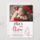 Buscar primer tarjetas de navidad Para todos