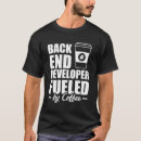 Buscar backend camisetas Ingeniero de software