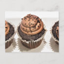 Buscar cupcake postales Panadero