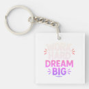 Buscar trabajos llaveros General y unisex