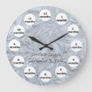 Buscar texturizado posters Para ellos