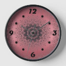 Buscar circunferencia relojes de pared Brillante