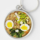Buscar sopa llaveros Ramen