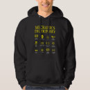 Buscar mecánico de coche sudaderas Diésel