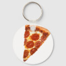 Buscar pizza llaveros Delicioso