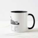 Buscar wwi tazas Alemania