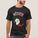 Buscar grito de guerra Mexicanos