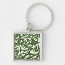 Buscar olivos llaveros Árbol