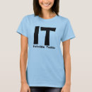 Buscar malware camisetas Tecnología