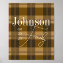 Buscar establecimiento posters Moderno