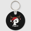 Buscar papaw accesorios Navidad