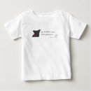 Buscar labrador retriever bebe ropa Perros